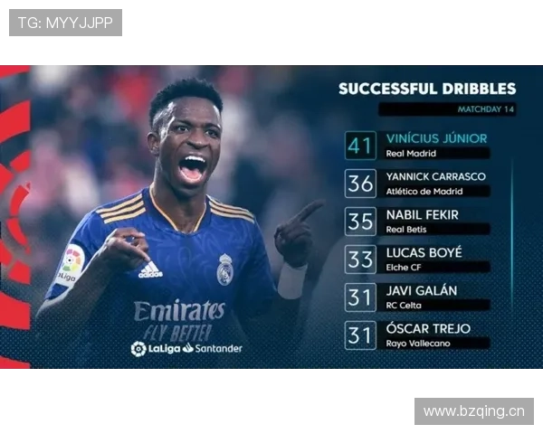 维尼修斯在更衣室影响力持续提升，成为皇马关键领袖之一