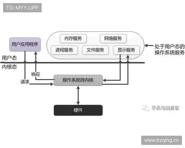 AC米兰体系受限,整体解决方案是否具备成疑 AC米兰体系受限,整体解决方案是否具备成疑
