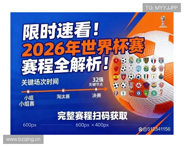 2026世界杯关键赛程节点预测